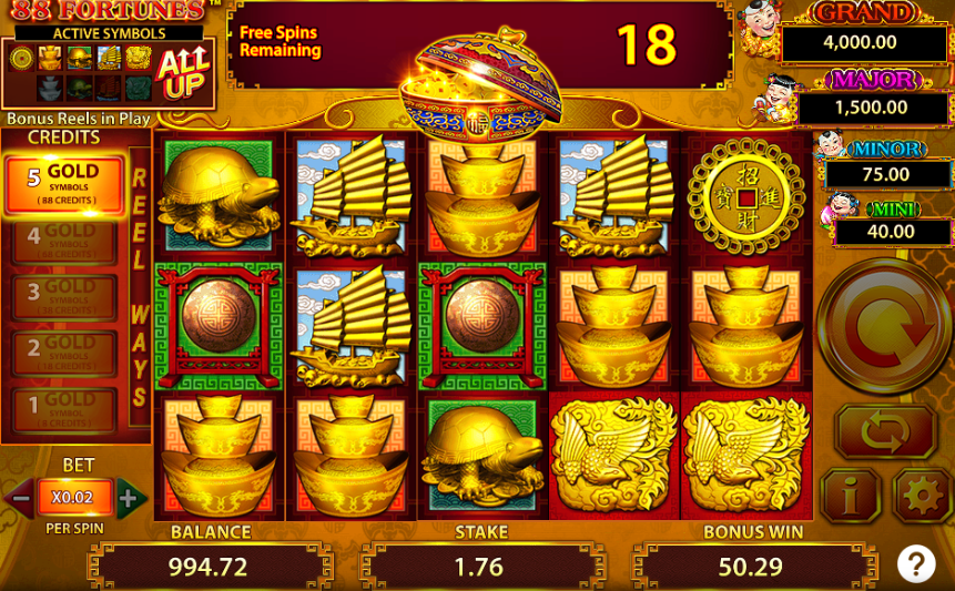 88 Fortunes Vegas Slot Online