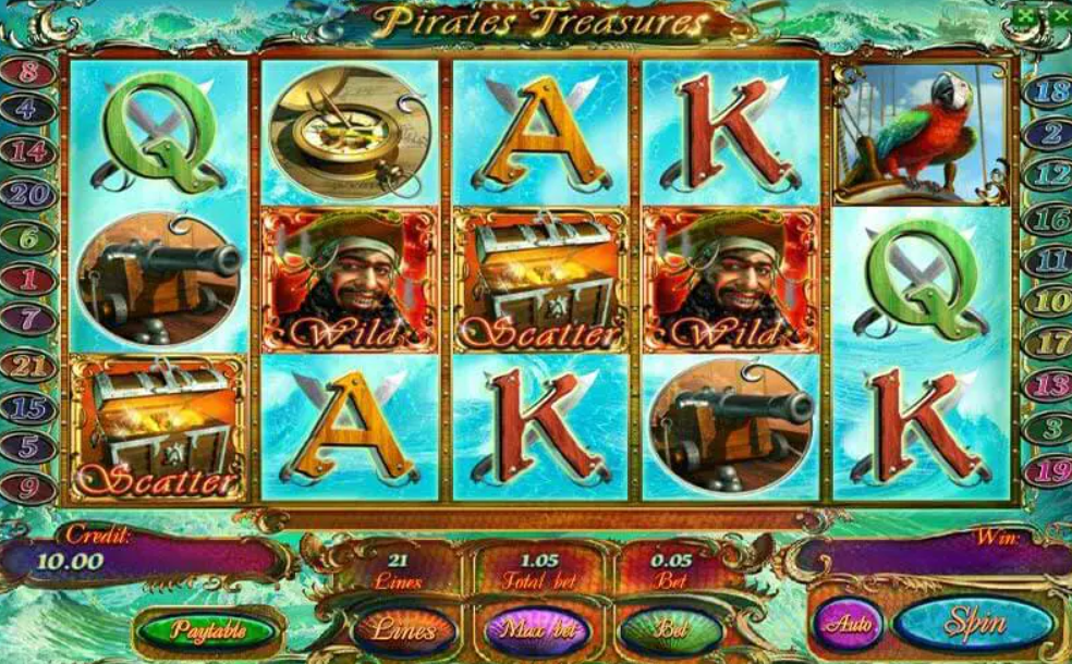 Apakah Slot Bertema Bajak Laut Populer?